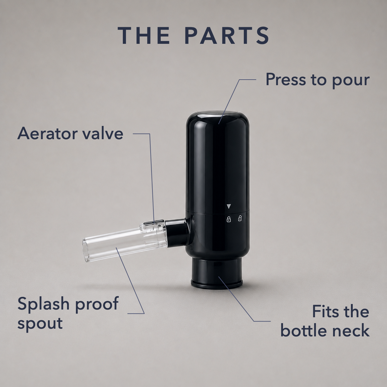 Labelled diagram of the electric wine aerator: press to pour, aerator valve, splash proof spout, fits the bottle neck