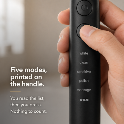 Electric toothbrush held in one hand with the five mode names printed down the handle