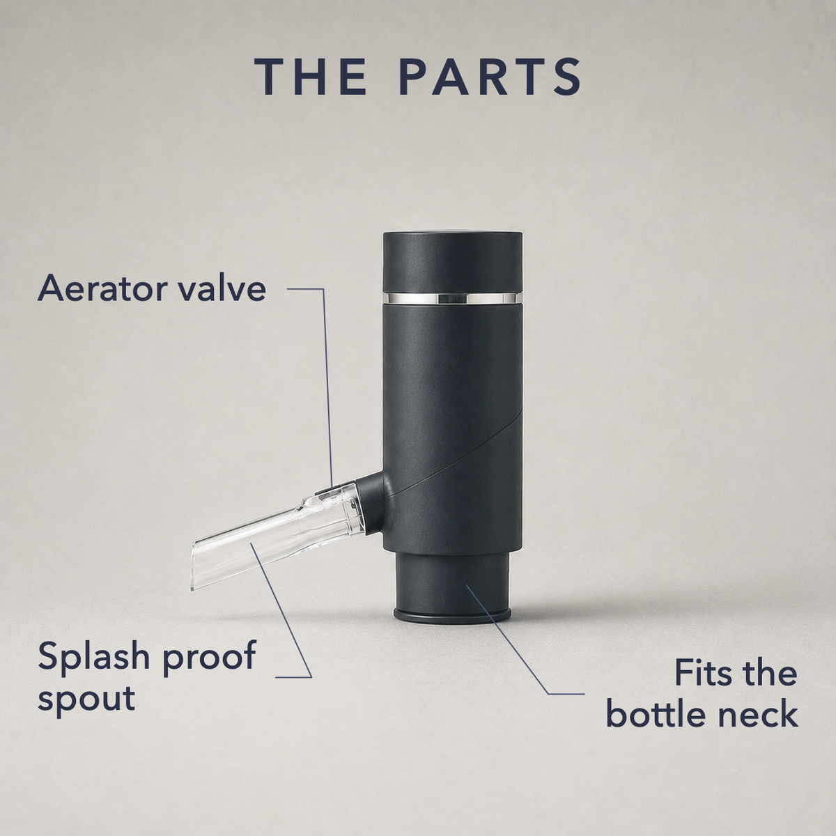Labelled diagram of the electric wine aerator: aerator valve, splash proof spout, fits the bottle neck