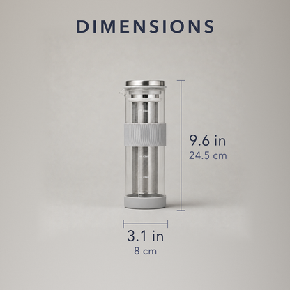 12-dimension-card
