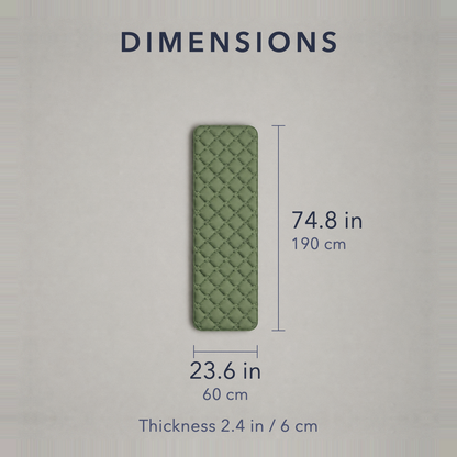 12-dimension-card
