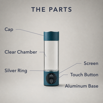 Labelled parts diagram titled THE PARTS: cap, clear chamber, silver ring, screen, touch button and aluminum base
