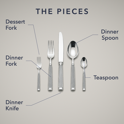 Labelled diagram titled The Pieces, naming the dessert fork, dinner fork, dinner knife, dinner spoon and teaspoon stood upright side by side