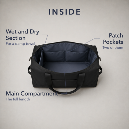 Labeled diagram looking down into the open black travel bag, naming the wet and dry section, the main compartment and two patch pockets