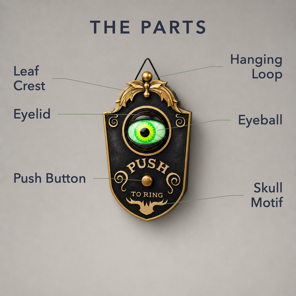 Labelled diagram of a black Halloween eyeball doorbell decoration naming the leaf crest, hanging loop, eyelid, eyeball, push button and skull motif