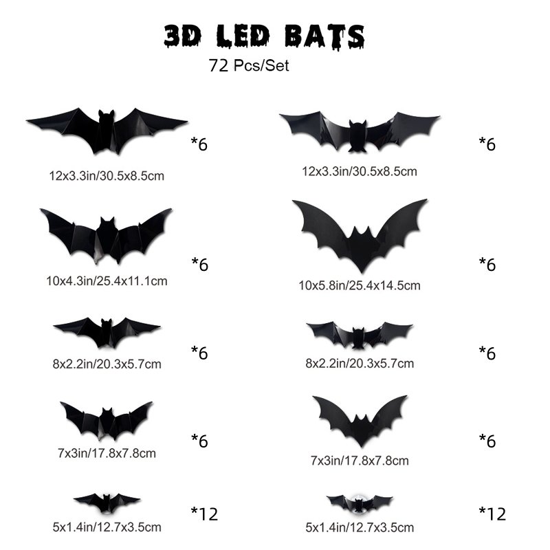 Chart of the 72 bat pack showing ten bat designs in five sizes and how many of each