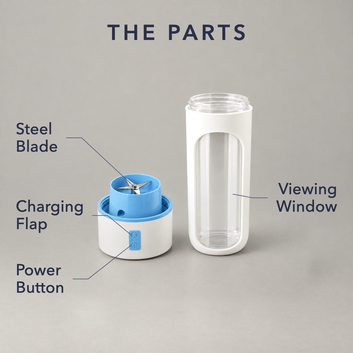 The two parts of the portable blender cup labelled: the blue cap upside down showing its stainless steel blade, power button and charging flap, beside the white cup and its viewing window