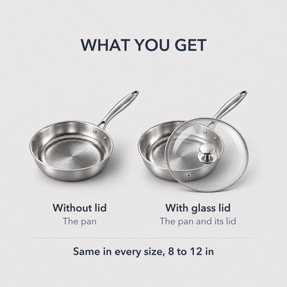 What you get: the pan alone without lid, or the pan with its glass lid, the same in every size from 8 to 12 inches