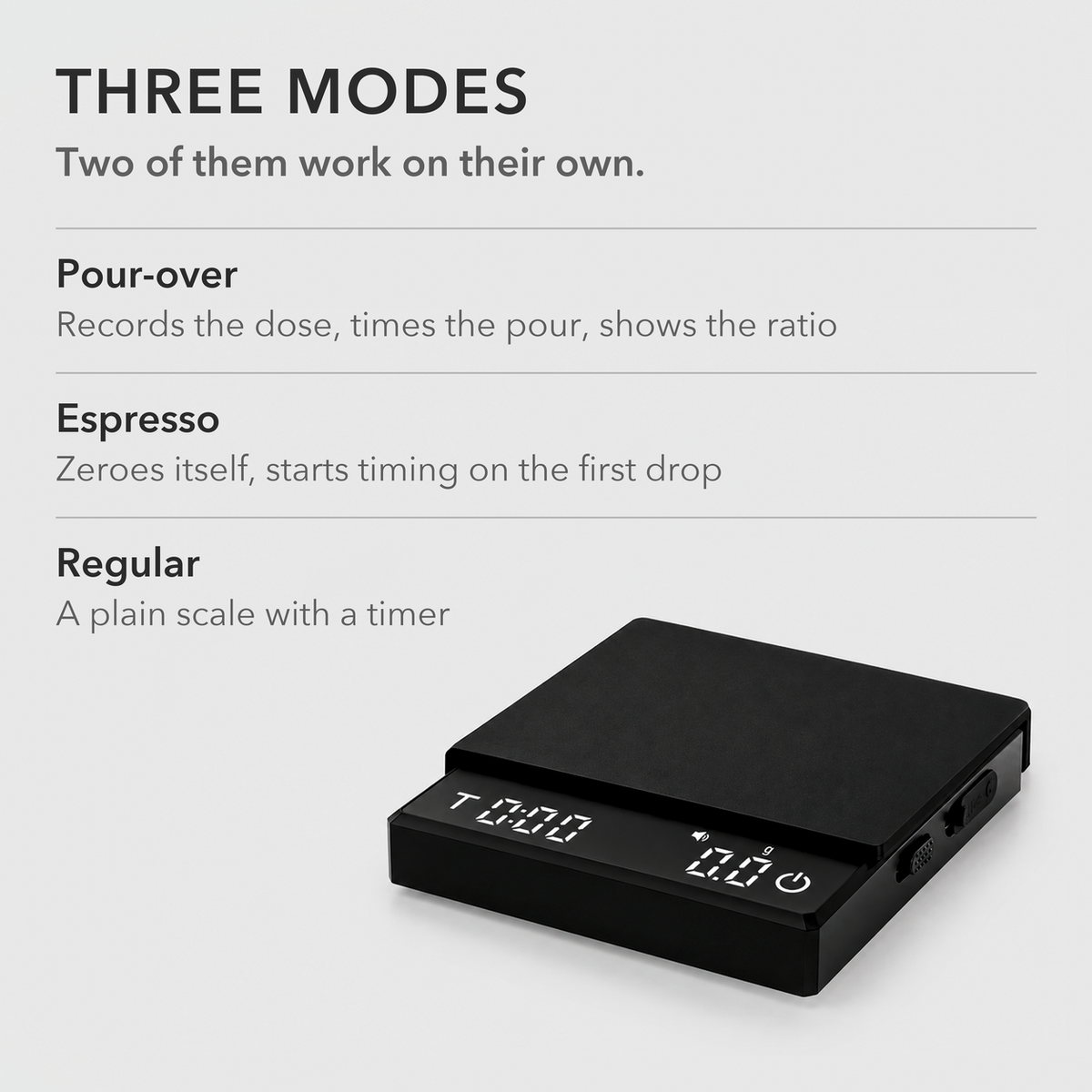 Text card reading Three modes, two that work on their own, listing pour-over, espresso and regular modes beside the black coffee scale