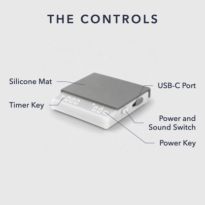 Controls diagram of the white coffee scale labeling the timer key, power key, silicone mat, power and sound switch and USB-C port
