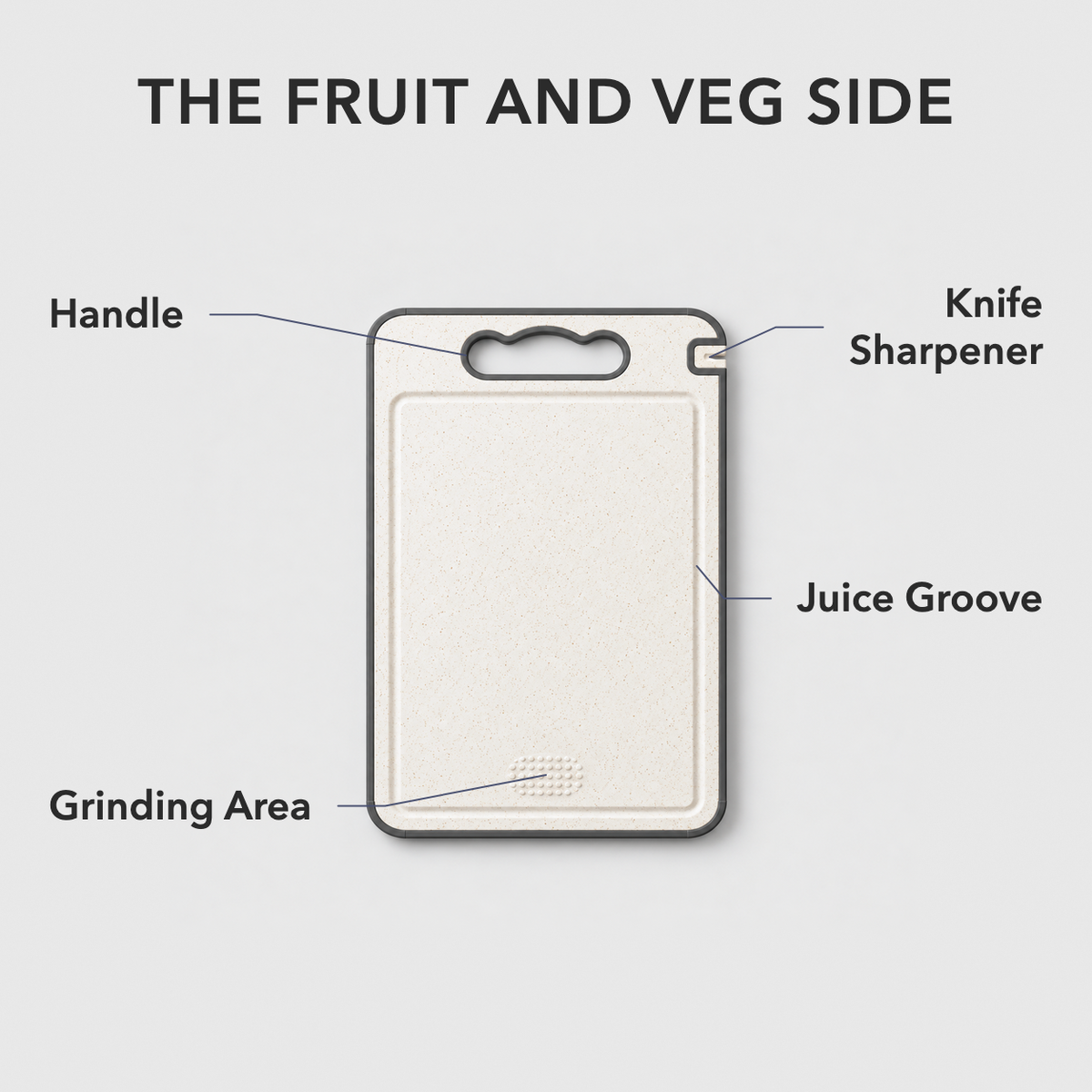 Fruit and veg side of the cutting board with labels for the handle, the knife sharpener, the juice groove and the grinding area