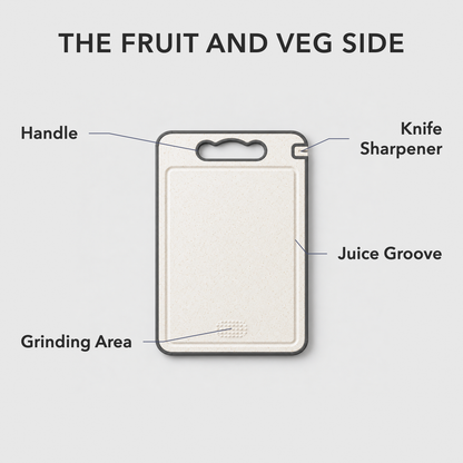 Fruit and veg side of the cutting board with labels for the handle, the knife sharpener, the juice groove and the grinding area