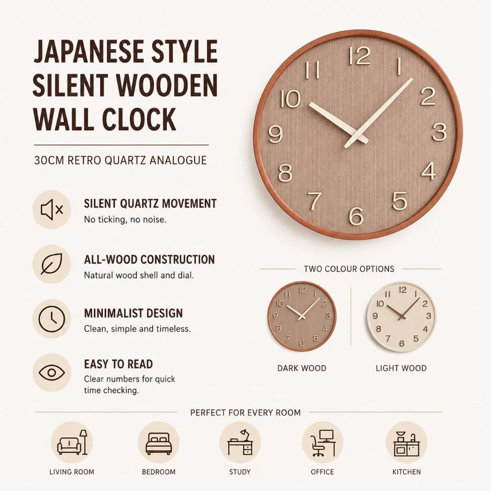 Feature graphic for the brown wall clock listing silent quartz movement, wood construction, minimalist design, easy-to-read numbers and both colors