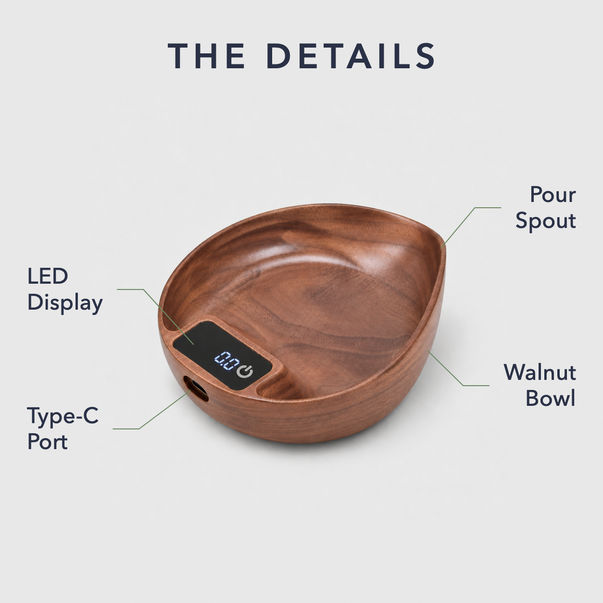 Walnut coffee scale with labels for the LED display, the Type-C port, the pour spout and the walnut bowl
