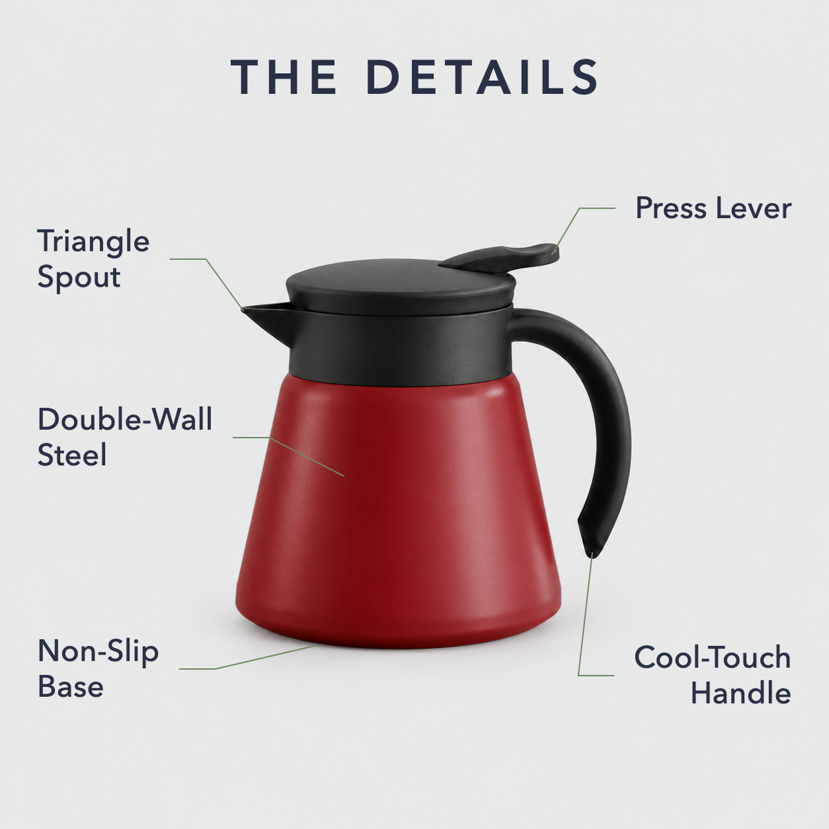 Labelled thermal coffee carafe showing the press lever lid, triangular spout, cool-touch handle, double wall steel body and non-slip base