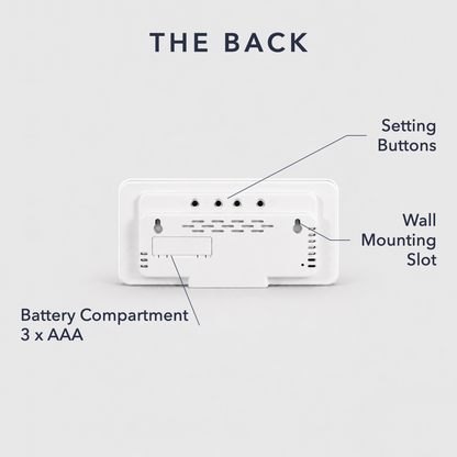 Back of the digital clock showing the setting buttons, two wall mounting slots for hanging and the battery compartment for 3 AAA batteries
