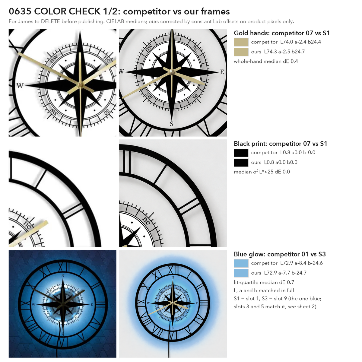 Color check sheet 1 (delete before publishing)