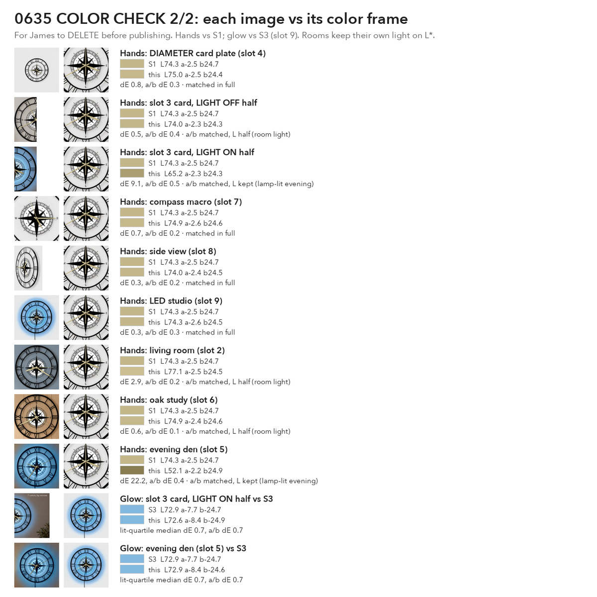 Color check sheet 2 (delete before publishing)