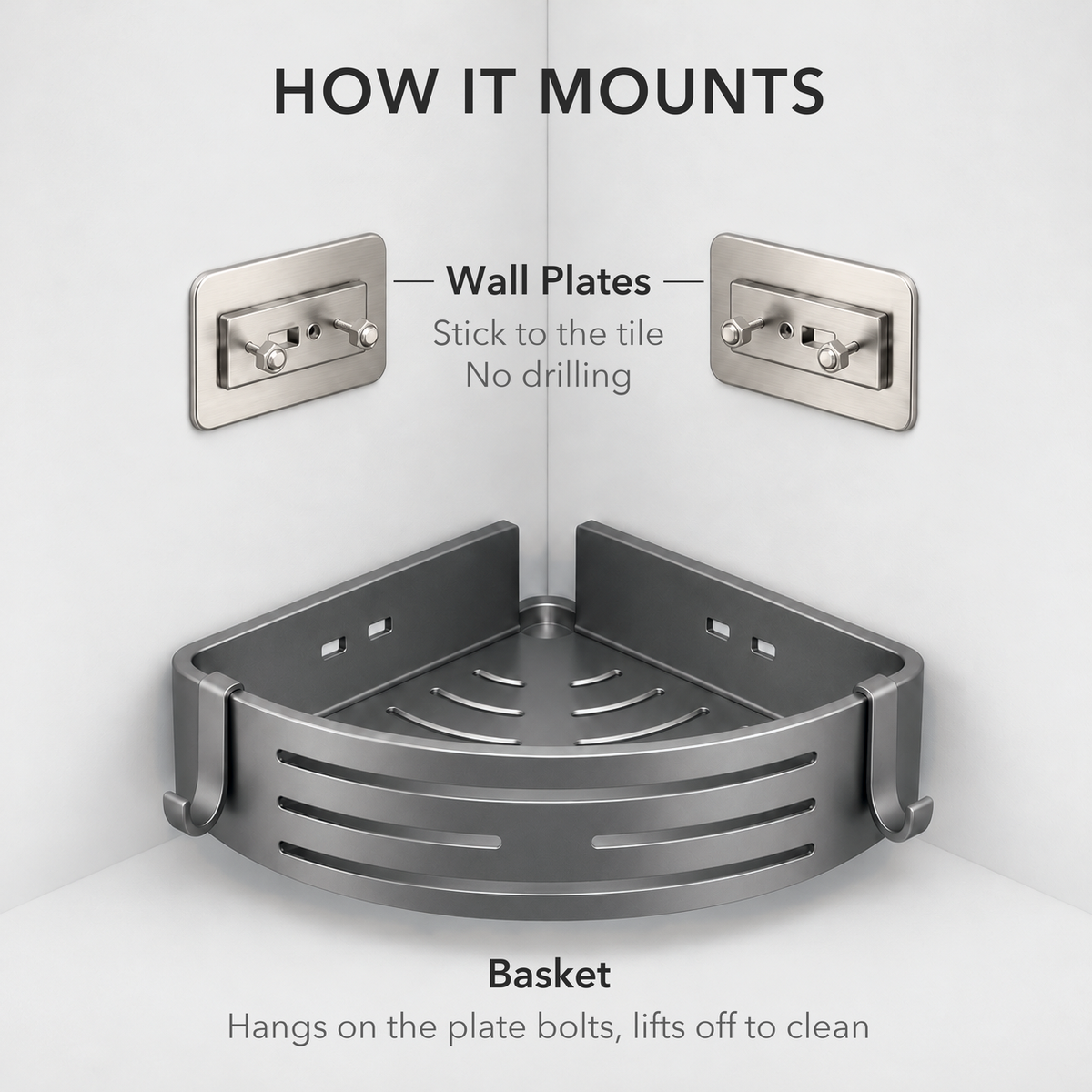 Diagram titled How It Mounts: two adhesive wall plates with bolts on the walls of a corner, labelled Wall Plates, stick to the tile, no drilling, and the gray corner basket below them, labelled Basket, hangs on the plate bolts, lifts off to clean