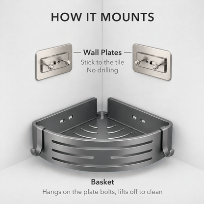 Diagram titled How It Mounts: two adhesive wall plates with bolts on the walls of a corner, labelled Wall Plates, stick to the tile, no drilling, and the gray corner basket below them, labelled Basket, hangs on the plate bolts, lifts off to clean