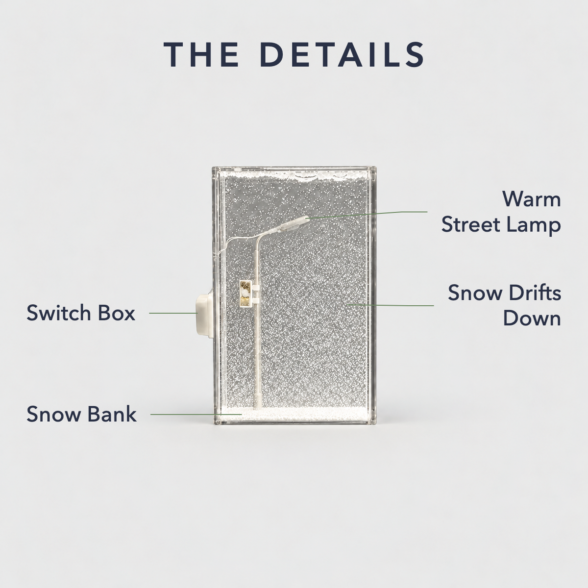Snowfall night light details: warm street lamp, snow drifting down, snow bank, and the switch box on the side