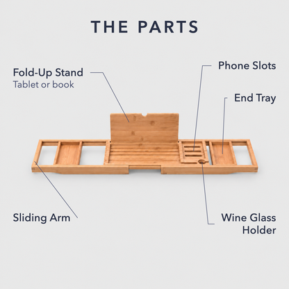 Labeled diagram of the bamboo bathtub tray titled The Parts, pointing out the sliding arm, the fold-up tablet and book stand, the phone slots, the wine glass holder and the end tray