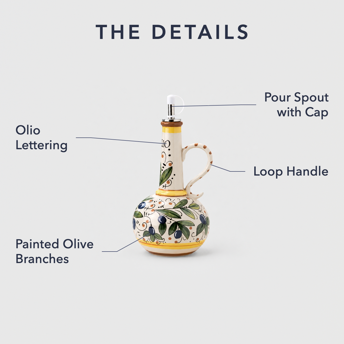 Labelled view of the oil bottle: pour spout with cap, loop handle, painted olive branches, glossy glaze