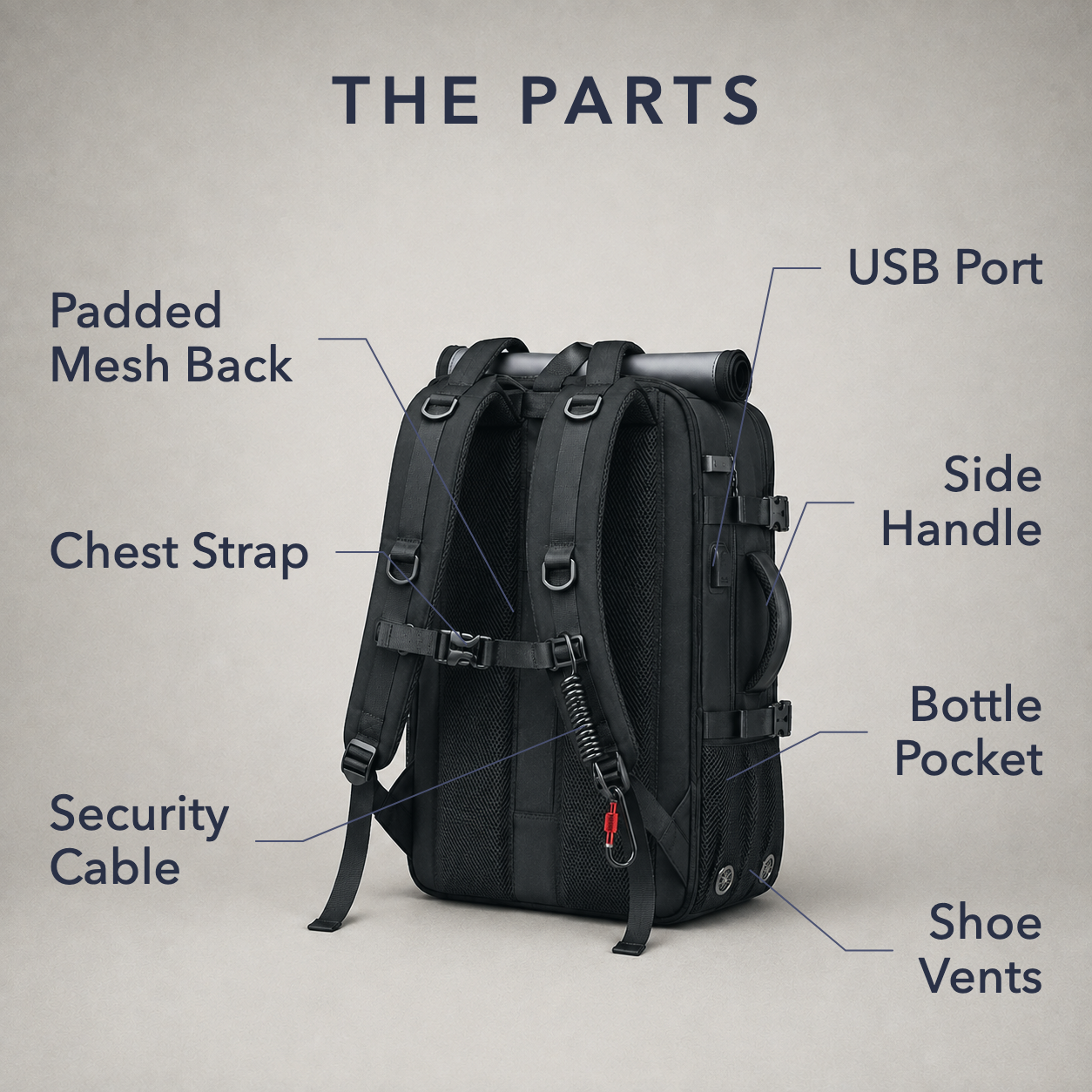 Rear three quarter view of the black travel backpack on gray with labels for the padded mesh back, chest strap, security cable, USB port, side handle, bottle pocket and shoe vents