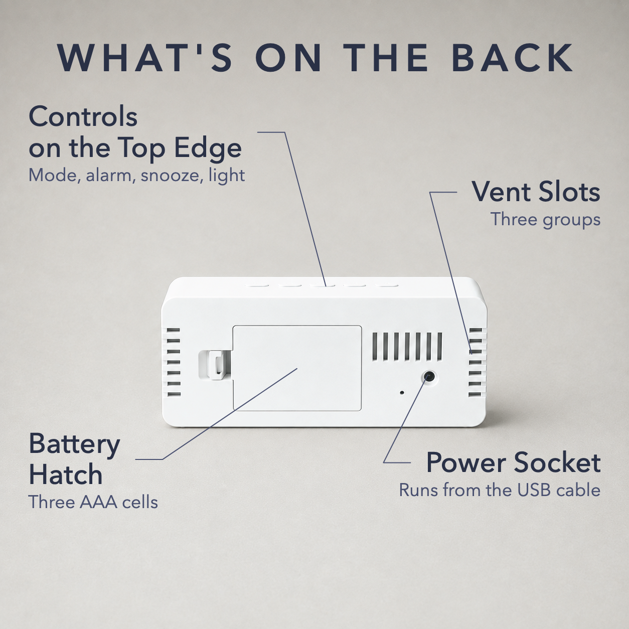 Labelled diagram of the alarm clock's controls, naming the buttons along its top edge and the socket at the back