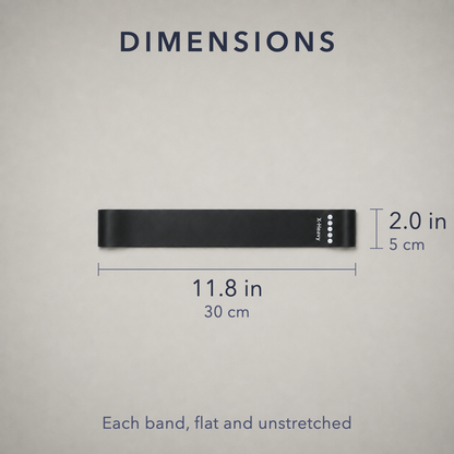 Dimension card: each band measures 11.8 in by 2.0 in, 30 cm by 5 cm, flat and unstretched
