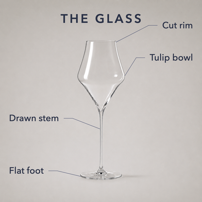 Labelled diagram of the rim, tulip bowl, drawn stem and flat foot