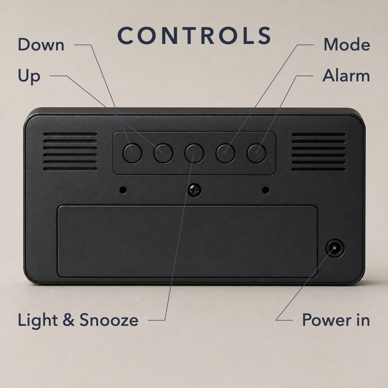 Labelled diagram of the rear controls: Down, Up, Light and Snooze, Mode, Alarm, and the power socket