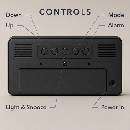 Labelled diagram of the rear controls: Down, Up, Light and Snooze, Mode, Alarm, and the power socket