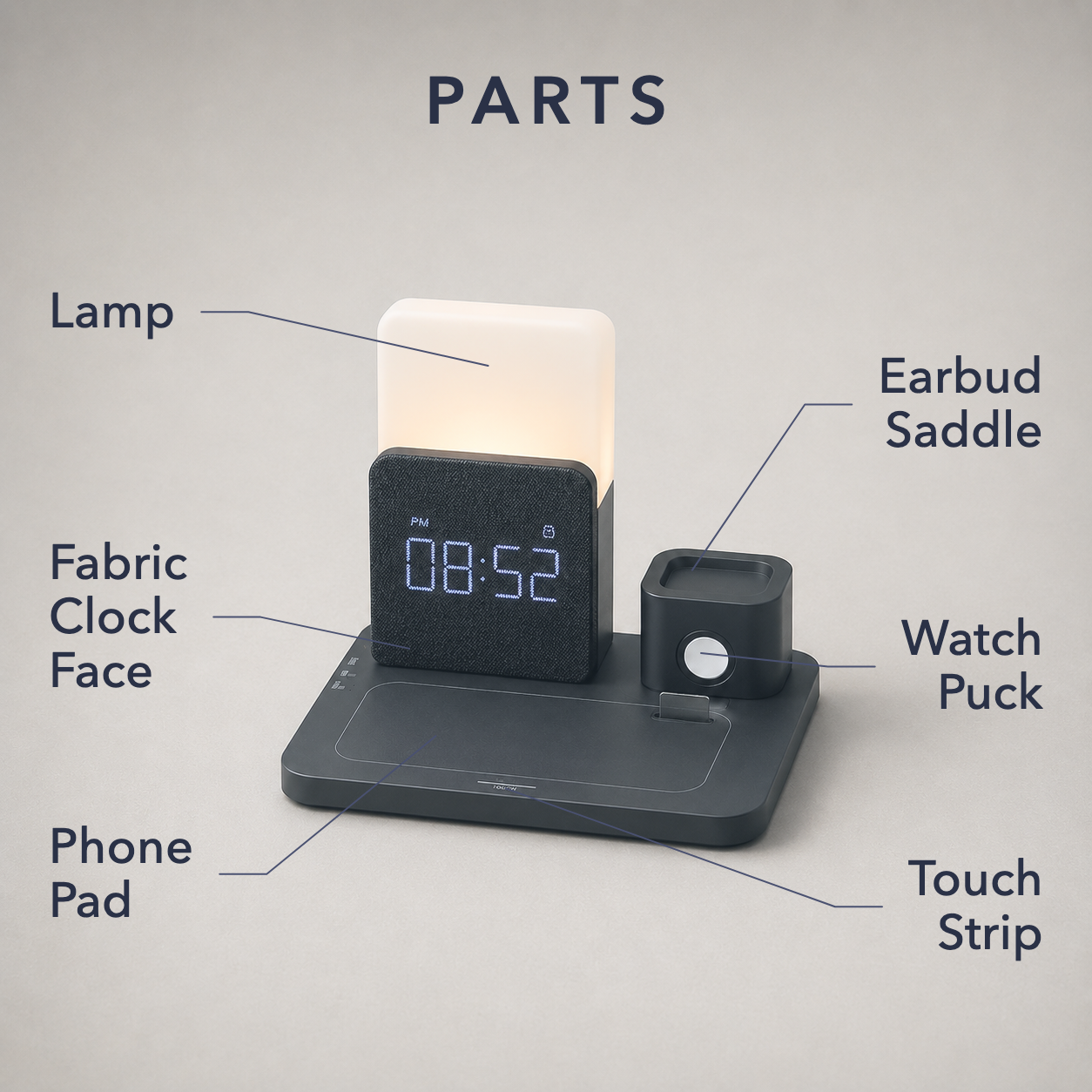 Labelled parts diagram - lamp, fabric clock face, phone pad, earbud saddle, watch puck and touch strip