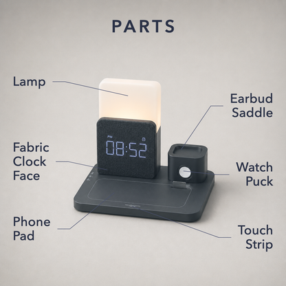 Labelled parts diagram - lamp, fabric clock face, phone pad, earbud saddle, watch puck and touch strip