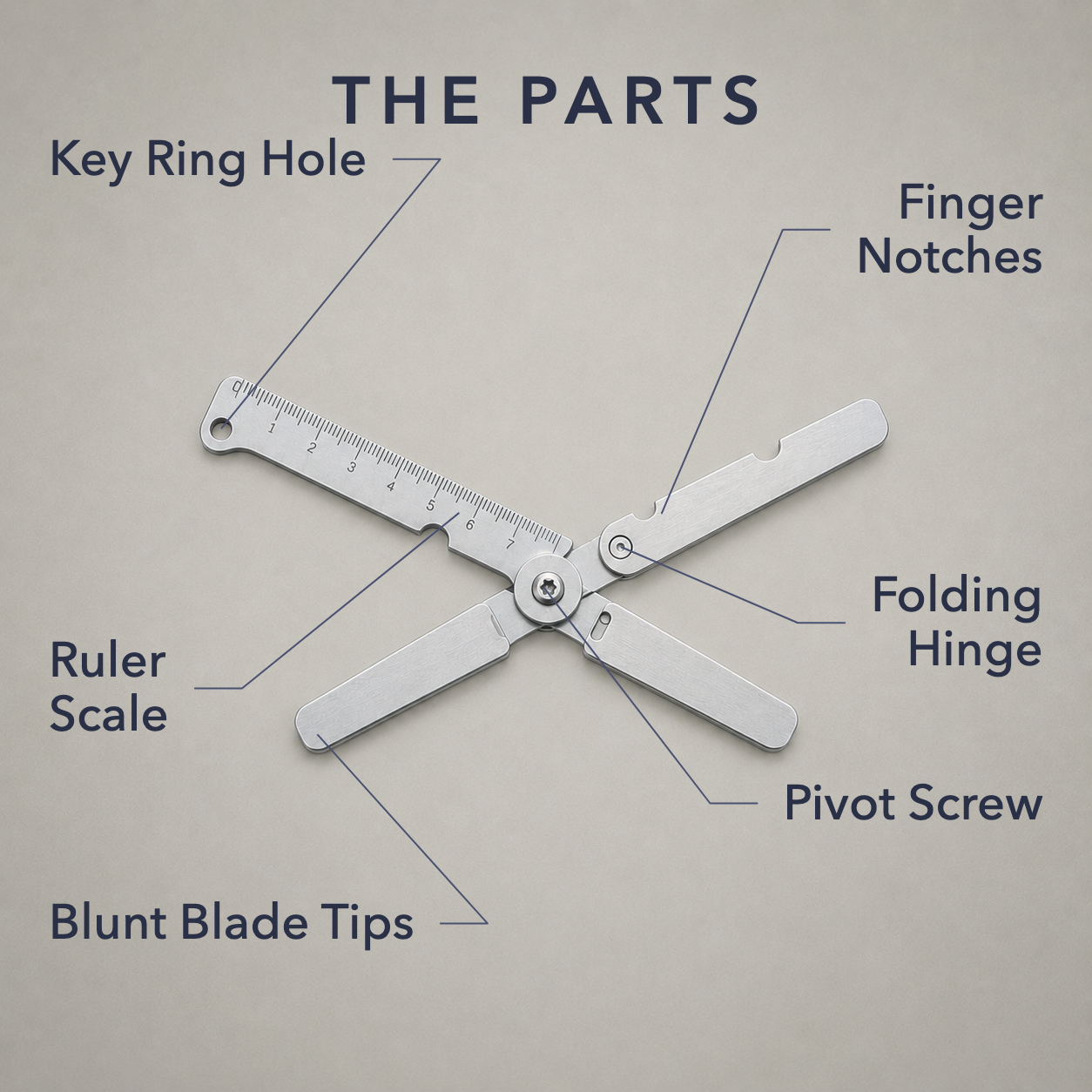 Labeled diagram of the open scissors naming the key ring hole, ruler scale, blunt blade tips, finger notches, folding hinge and pivot screw.