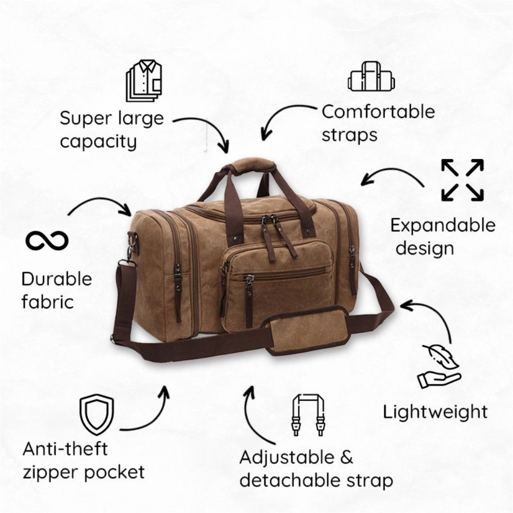 Canvas Duffle Bag Large Travel Weekender Pack with Rugged Shoulder Strap