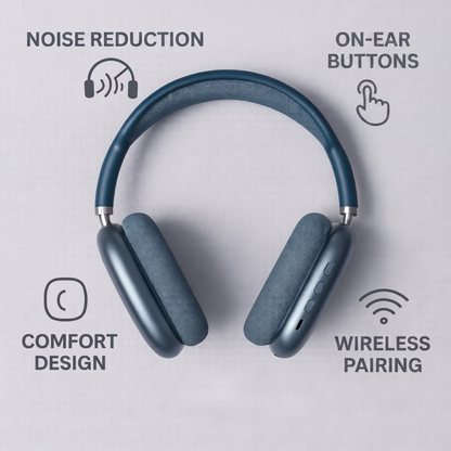 Wireless Noise Cancelling Headphones with Bluetooth and Tactile On-Ear Controls