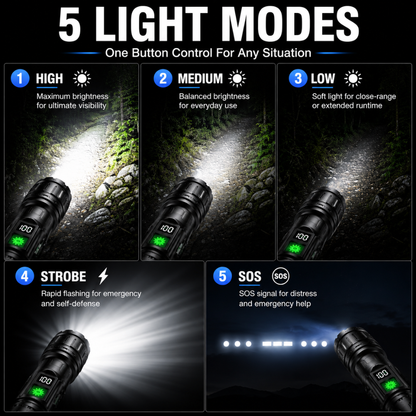 Rechargeable LED Flashlight, Tactical Power Bank Zoomable Torch Light