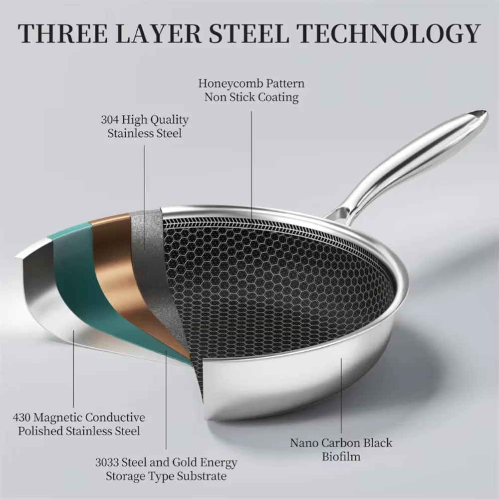 Large Non-stick Frying Pan - Modern Stainless Steel