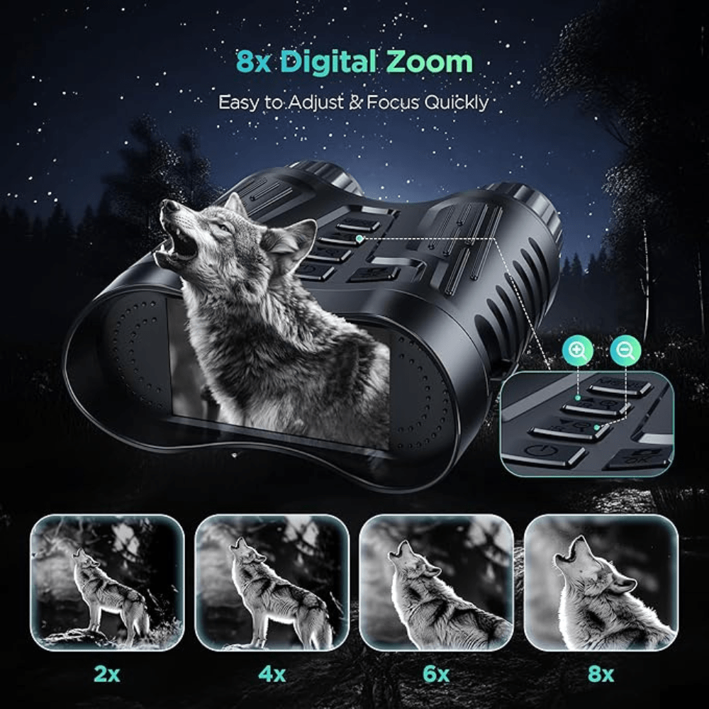 Binoculars with 4K Video, 36MP Photo, 8x Digital Zoom and 3.2 Inch Screen
