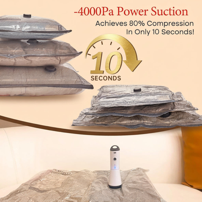 Vacuum Seal Bags for Luggage and Compact Travel Storage Set