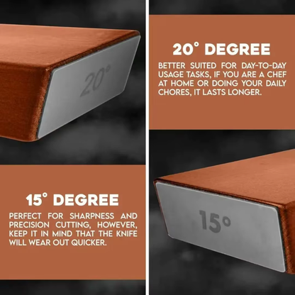 Magnetic Rolling Knife Sharpener - Dual Angle & Grinding Discs