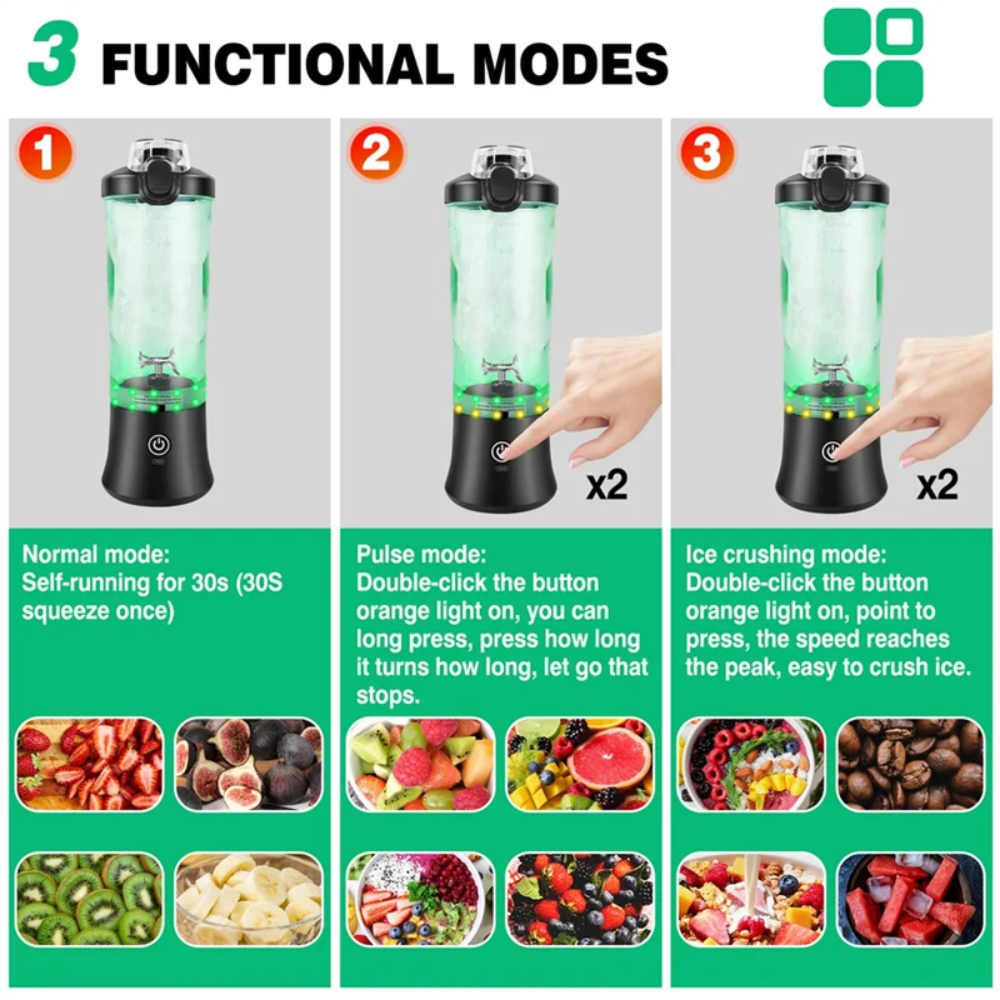 Smoothie Blender 2 in 1 Portable Electric Juicer and Mixer with 6 Blades