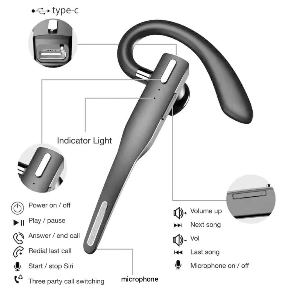 Wireless Headset, Dual Mic Bluetooth 5.1 Noise Cancelling Earphone