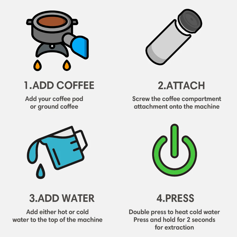 Portable Espresso Machine - Universally Compatible