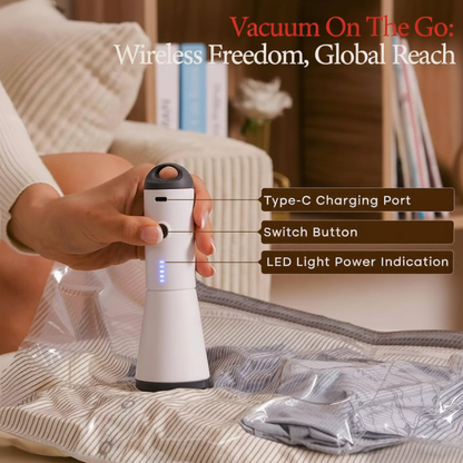 Vacuum Seal Bags for Luggage and Compact Travel Storage Set