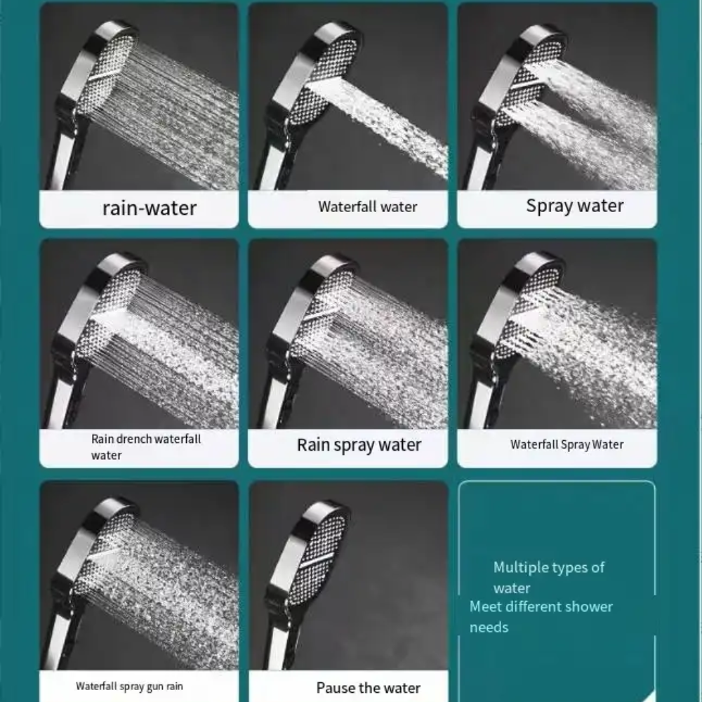High Pressure Shower Head with Filter - 3 Jet Modes and Turbo Boost Technology