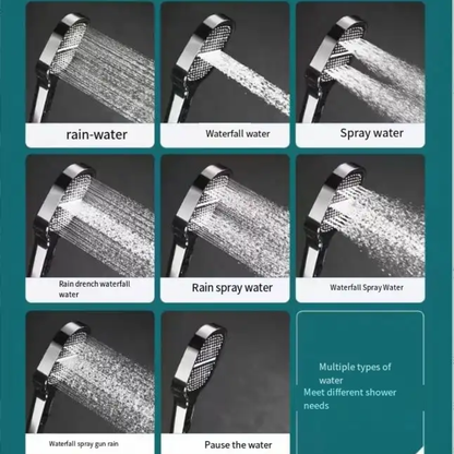 High Pressure Shower Head with Filter - 3 Jet Modes and Turbo Boost Technology