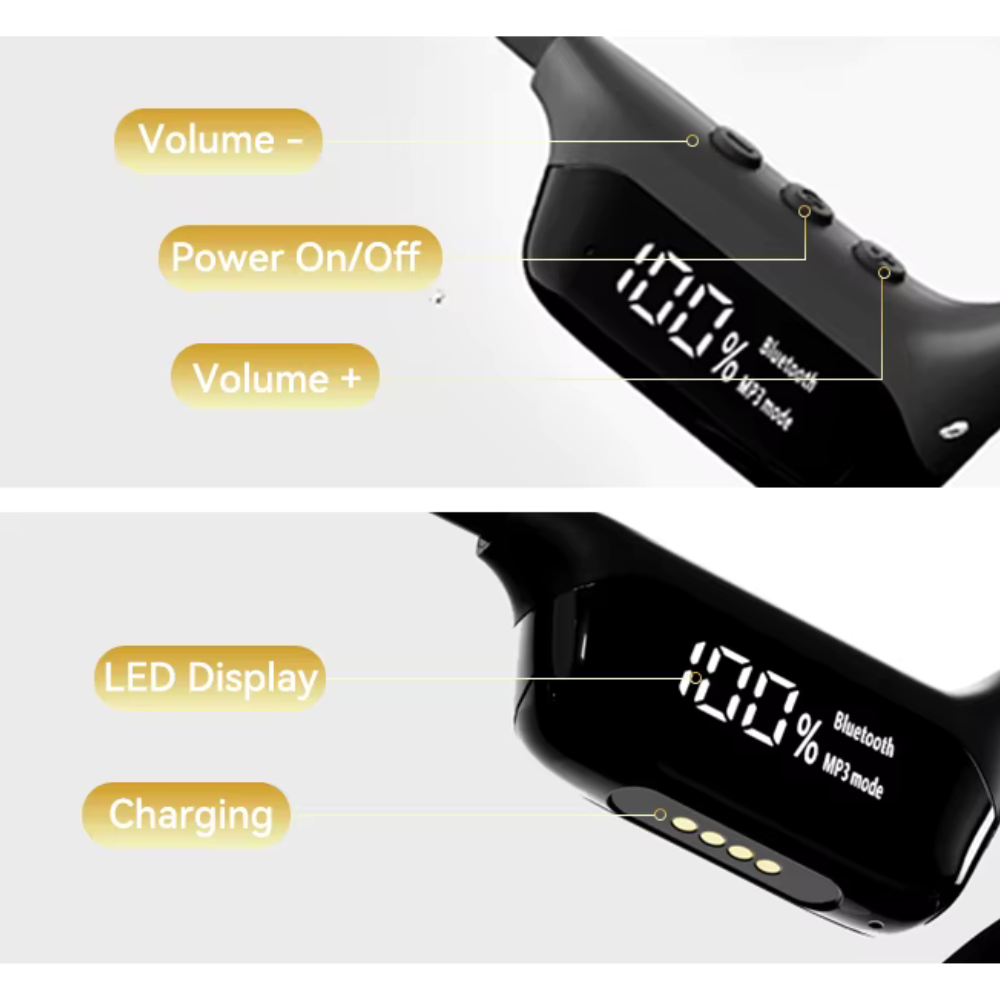 Bone Conduction Headphones Open Ear Bluetooth 5.4 for Water Sports and Fitness
